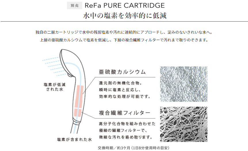 ReFa ファインバブルピュア