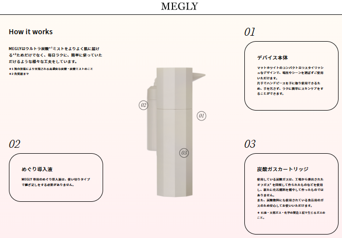 MEGLY -炭酸ミスト-