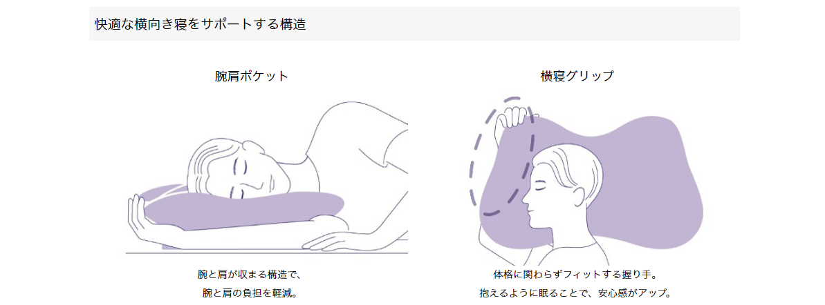呼吸器専門医監修いびき対策まくら『ニューピースブレス』