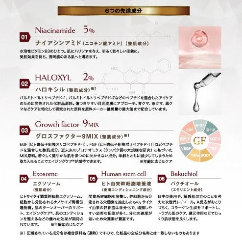セルル リペアアイセラム