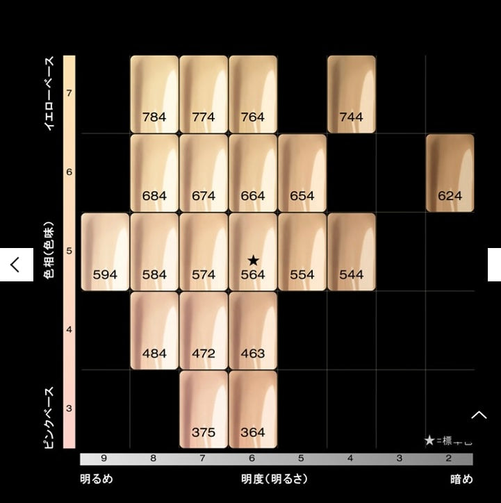 shu uemura アンリミテッドケアツヤセラムファンデーション